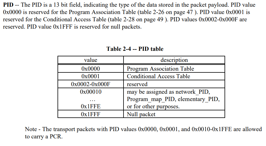 mux-mpeg-ts-5-1